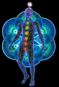 beautiful chakra