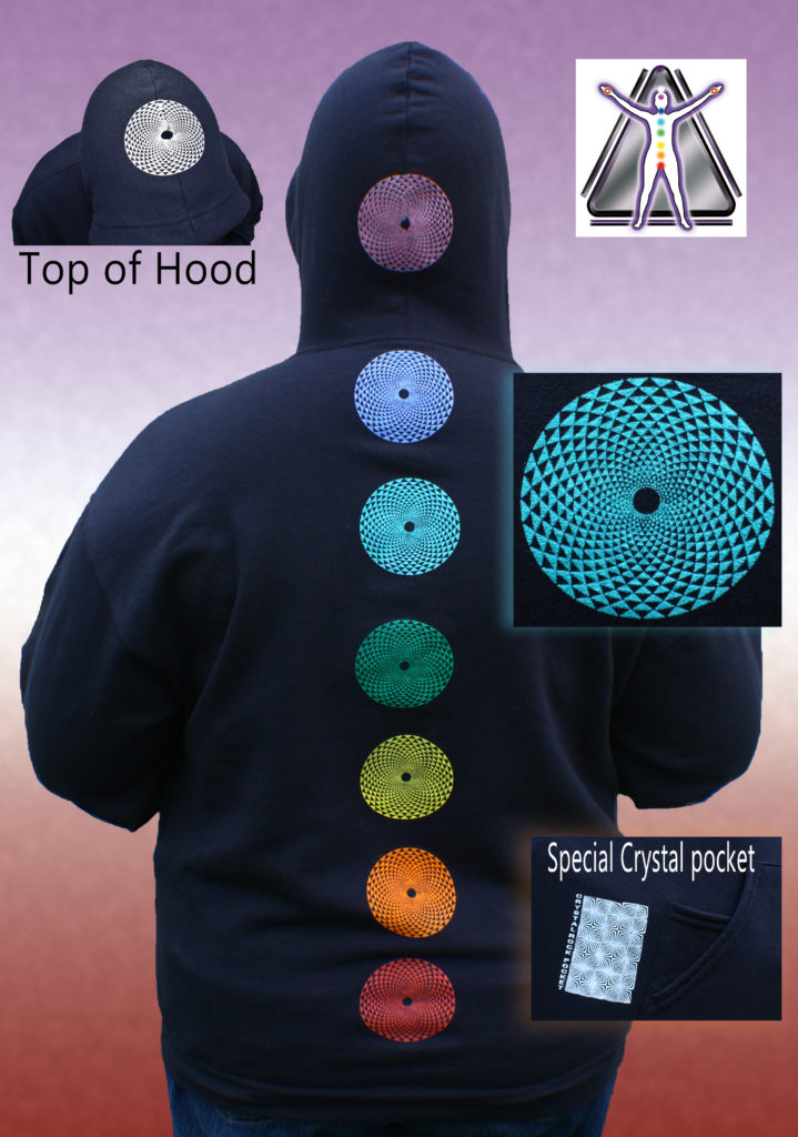 chakra-hoodie-ad-layout